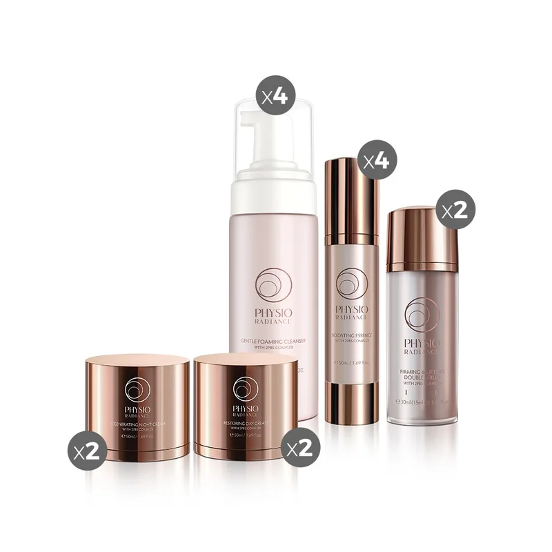 Coffret Sharing Your Beauty +